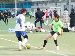 組已開始考 組已開始考